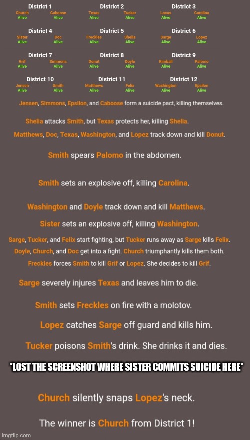 RvB Hunger Games death toll, and cause. | *LOST THE SCREENSHOT WHERE SISTER COMMITS SUICIDE HERE* | image tagged in memoriesofchurch | made w/ Imgflip meme maker