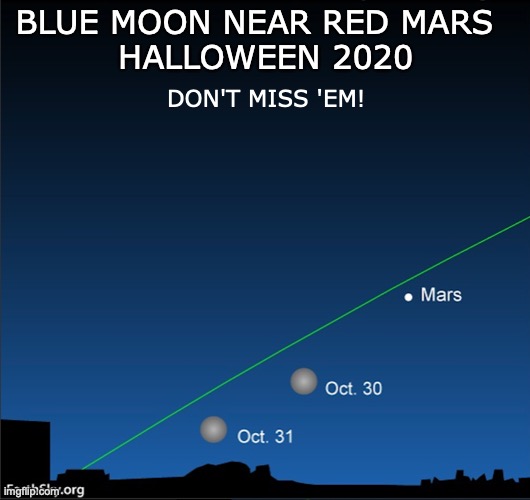 Blue Moon near red Mars on Halloween 2020 | BLUE MOON NEAR RED MARS  
HALLOWEEN 2020; DON'T MISS 'EM! | image tagged in blue moon red mars on halloween | made w/ Imgflip meme maker
