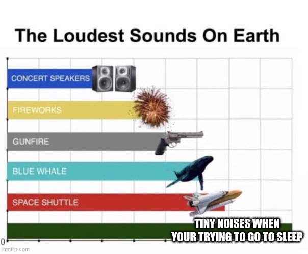 The Loudest Sounds on Earth | TINY NOISES WHEN YOUR TRYING TO GO TO SLEEP | image tagged in the loudest sounds on earth | made w/ Imgflip meme maker