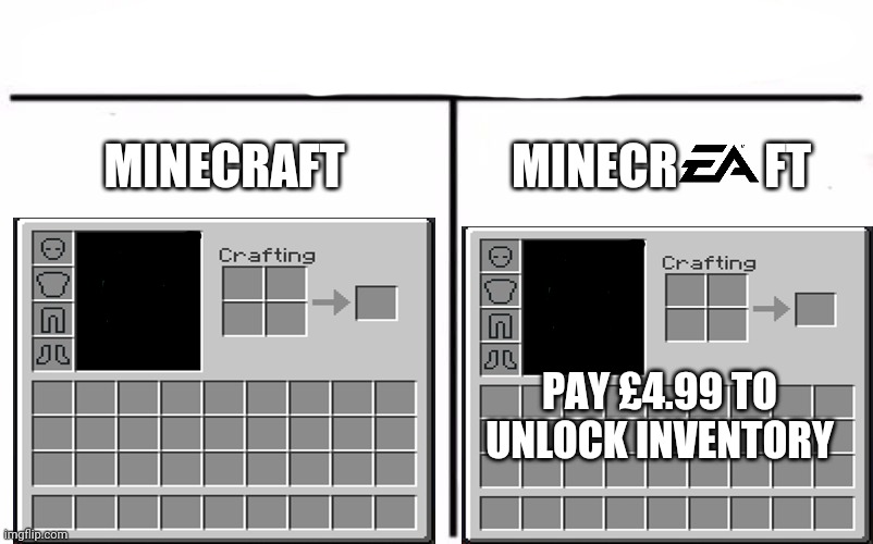 Minecraft | MINECRAFT; MINECR         FT; PAY £4.99 TO UNLOCK INVENTORY | image tagged in memes,who would win,ea,minecraft | made w/ Imgflip meme maker