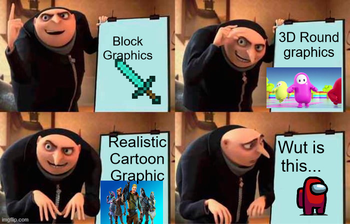 Gru's Plan | Block Graphics; 3D Round graphics; Wut is this... Realistic Cartoon Graphic | image tagged in memes,gru's plan | made w/ Imgflip meme maker