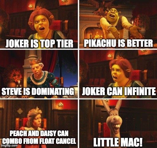 Who is the best Smash Bros Character? |  JOKER IS TOP TIER; PIKACHU IS BETTER; STEVE IS DOMINATING; JOKER CAN INFINITE; PEACH AND DAISY CAN COMBO FROM FLOAT CANCEL; LITTLE MAC! | image tagged in shrek fiona harold donkey | made w/ Imgflip meme maker