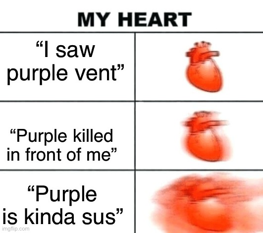 Sus is a powerful word | “I saw purple vent”; “Purple killed in front of me”; “Purple is kinda sus” | image tagged in heart rate,among us | made w/ Imgflip meme maker