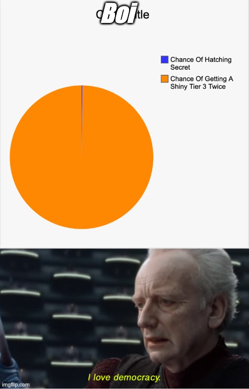 LOLLLLL | Boi | image tagged in i love democracy | made w/ Imgflip meme maker