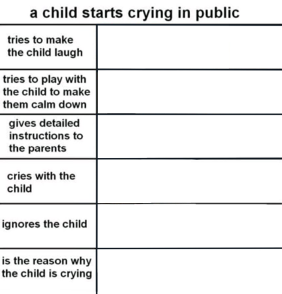 A child starts crying in public Blank Meme Template