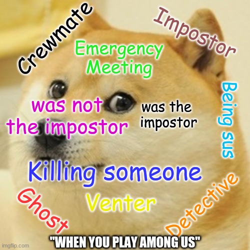 Doge Meme | Impostor; Crewmate; Emergency Meeting; was the  impostor; was not the impostor; Being sus; Killing someone; Venter; Detective; Ghost; "WHEN YOU PLAY AMONG US" | image tagged in memes,doge | made w/ Imgflip meme maker