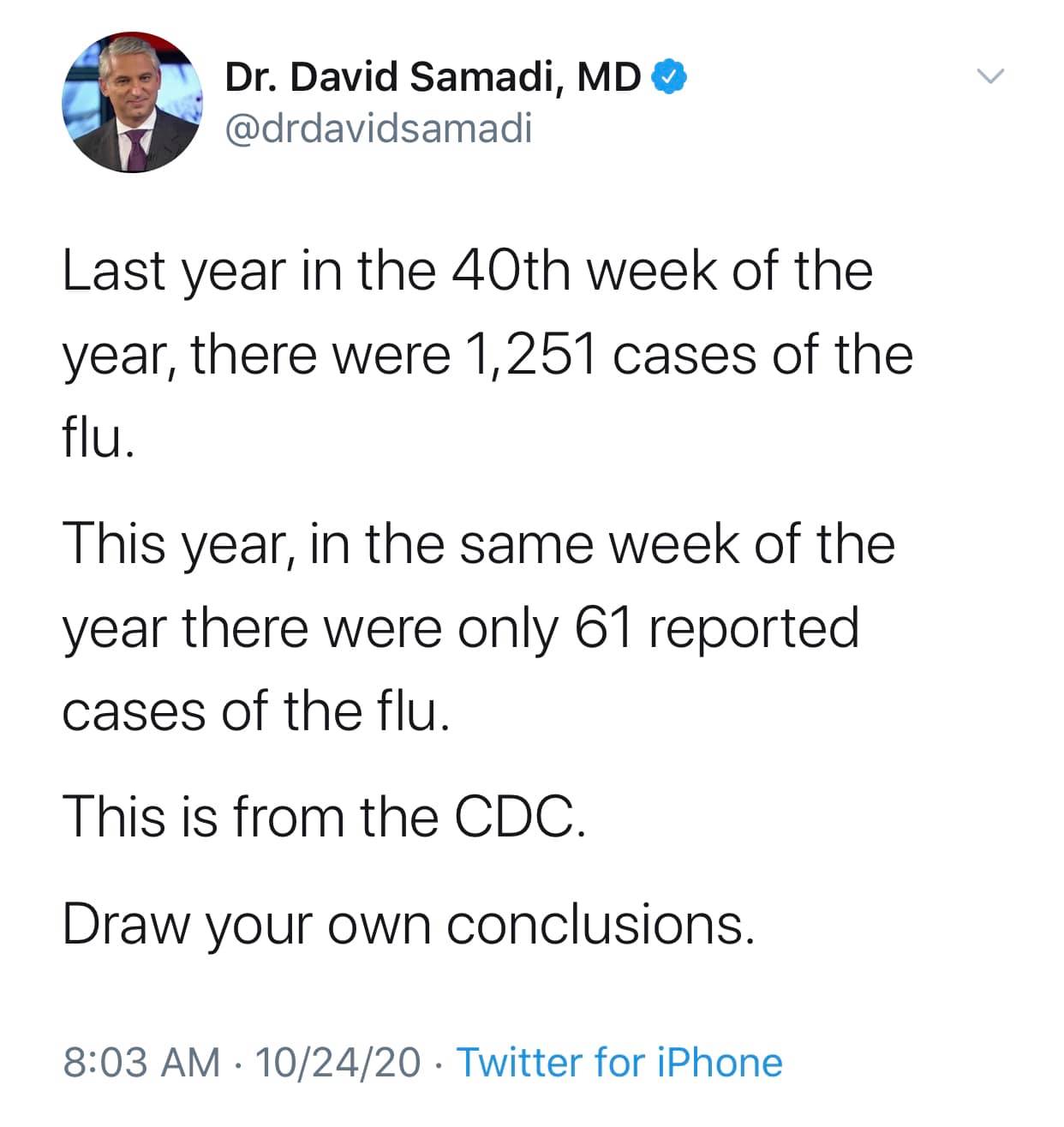Covid flu Blank Meme Template