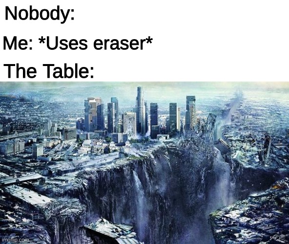 True? |  Nobody:; Me: *Uses eraser*; The Table: | image tagged in earthquake,funny,memes,school,school supplies | made w/ Imgflip meme maker