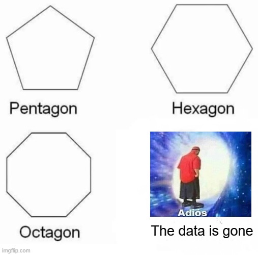 Pentagon Hexagon Octagon Meme | The data is gone | image tagged in memes,pentagon hexagon octagon | made w/ Imgflip meme maker