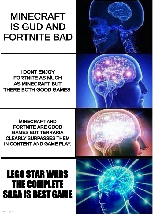 Expanding Brain Meme | MINECRAFT IS GUD AND FORTNITE BAD; I DONT ENJOY FORTNITE AS MUCH AS MINECRAFT BUT THERE BOTH GOOD GAMES; MINECRAFT AND FORTNITE ARE GOOD GAMES BUT TERRARIA CLEARLY SURPASSES THEM IN CONTENT AND GAME PLAY. LEGO STAR WARS THE COMPLETE SAGA IS BEST GAME | image tagged in memes,expanding brain | made w/ Imgflip meme maker