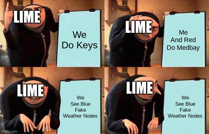 Among Us Meme | LIME; LIME; We Do Keys; Me And Red Do Medbay; LIME; LIME; We See Blue Fake Weather Nodes; We See Blue Fake Weather Nodes | image tagged in memes,gru's plan | made w/ Imgflip meme maker