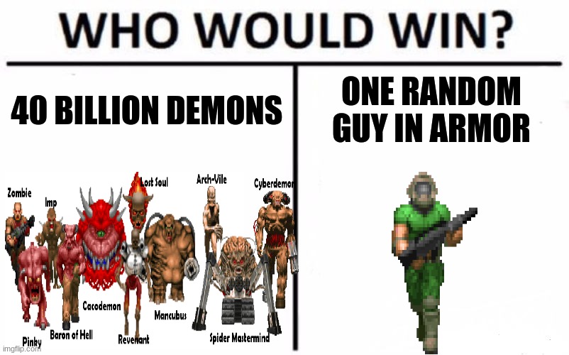 we all know who would | ONE RANDOM GUY IN ARMOR; 40 BILLION DEMONS | image tagged in memes,who would win,tag fill in,rip,and,tear | made w/ Imgflip meme maker