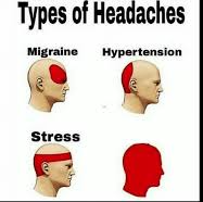 types of headaches Blank Meme Template