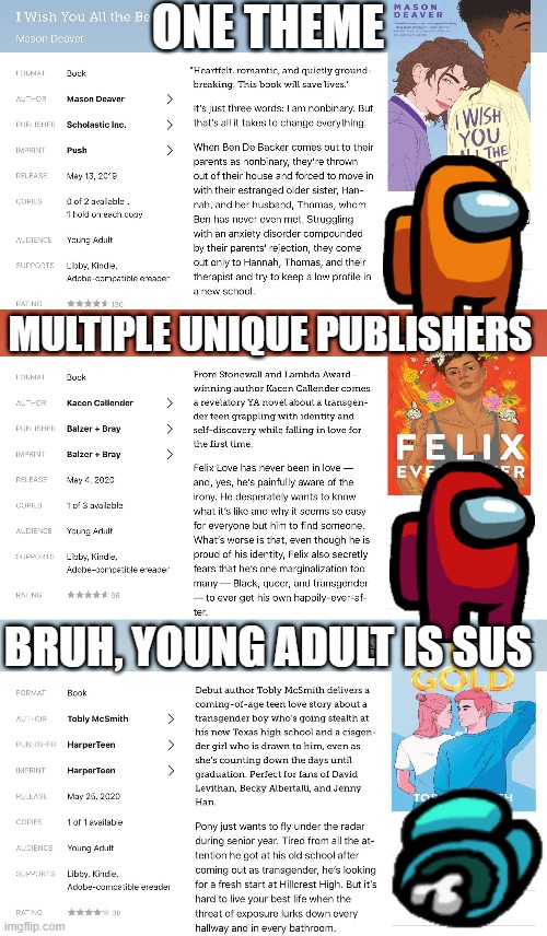 it's like they have an agenda or something | ONE THEME; MULTIPLE UNIQUE PUBLISHERS; BRUH, YOUNG ADULT IS SUS | image tagged in young adult,literature,publisher,novel,book,teenagers | made w/ Imgflip meme maker