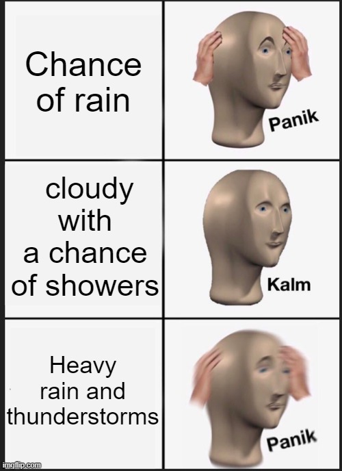 When you watch the weather forecast | Chance of rain; cloudy with a chance of showers; Heavy rain and thunderstorms | image tagged in memes,panik kalm panik | made w/ Imgflip meme maker
