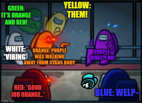 It's purple! | GREEN: IT'S ORANGE AND RED! YELLOW: THEM! ORANGE: PURPLE WAS WALKING AWAY FROM CYANS BODY; WHITE: *VIBING*; PURPLE: WHAT?! NO! RED: *GOOD JOB ORANGE..*; BLUE: WELP-- | image tagged in among us blame | made w/ Imgflip meme maker