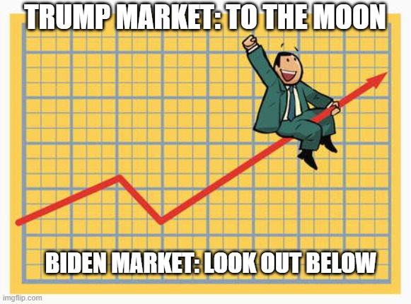 Trump Economy | TRUMP MARKET: TO THE MOON; BIDEN MARKET: LOOK OUT BELOW | image tagged in trump,economy,recovery,maga,stock market | made w/ Imgflip meme maker