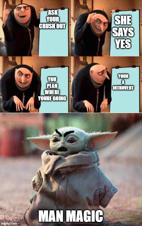 i was cool untill i made this | ASK YOUR CRUSH OUT; SHE SAYS YES; YOUR A INTROVERT; YOU PLAN WHERE YOURE GOING; MAN MAGIC | image tagged in surprised baby yoda | made w/ Imgflip meme maker