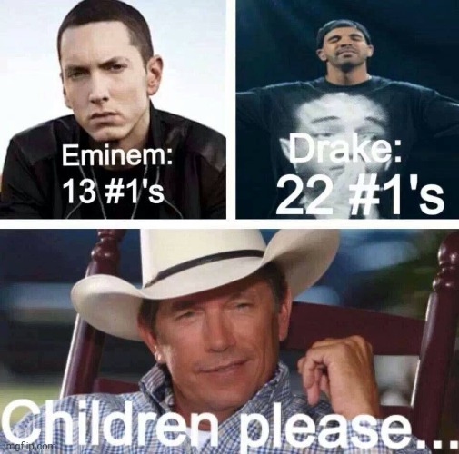 George Strait is Still the KING! | image tagged in funny memes,country music | made w/ Imgflip meme maker