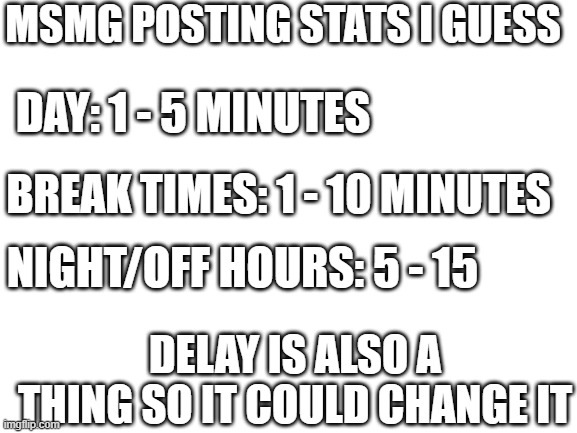 based on some calculations | MSMG POSTING STATS I GUESS; DAY: 1 - 5 MINUTES; BREAK TIMES: 1 - 10 MINUTES; NIGHT/OFF HOURS: 5 - 15; DELAY IS ALSO A THING SO IT COULD CHANGE IT | image tagged in blank white template | made w/ Imgflip meme maker