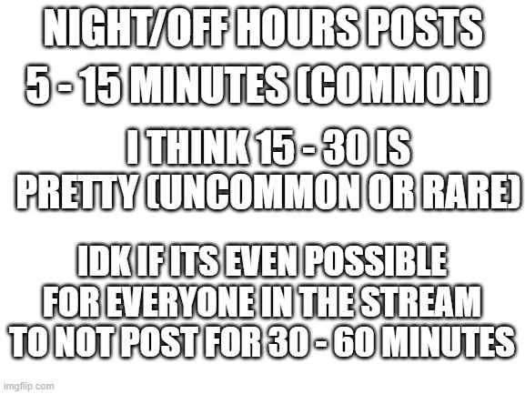just some observations | NIGHT/OFF HOURS POSTS; 5 - 15 MINUTES (COMMON); I THINK 15 - 30 IS PRETTY (UNCOMMON OR RARE); IDK IF ITS EVEN POSSIBLE FOR EVERYONE IN THE STREAM TO NOT POST FOR 30 - 60 MINUTES | image tagged in blank white template | made w/ Imgflip meme maker