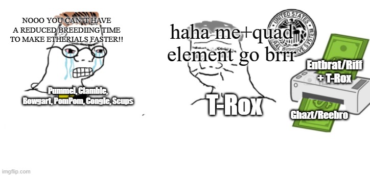haha worthless memes go brrr | NOOO YOU CAN"T HAVE A REDUCED BREEDIING TIME TO MAKE ETHERIALS FASTER!! haha me+quad element go brrr; Entbrat/Riff + T-Rox; Pummel, Clamble, Bowgart, PomPom, Congle, Scups; T-Rox; Ghazt/Reebro | image tagged in haha money printer go brrr,my singing monsters | made w/ Imgflip meme maker