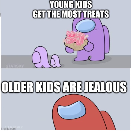 HAlloween candy | YOUNG KIDS GET THE MOST TREATS; OLDER KIDS ARE JEALOUS | image tagged in among us types of headaches | made w/ Imgflip meme maker