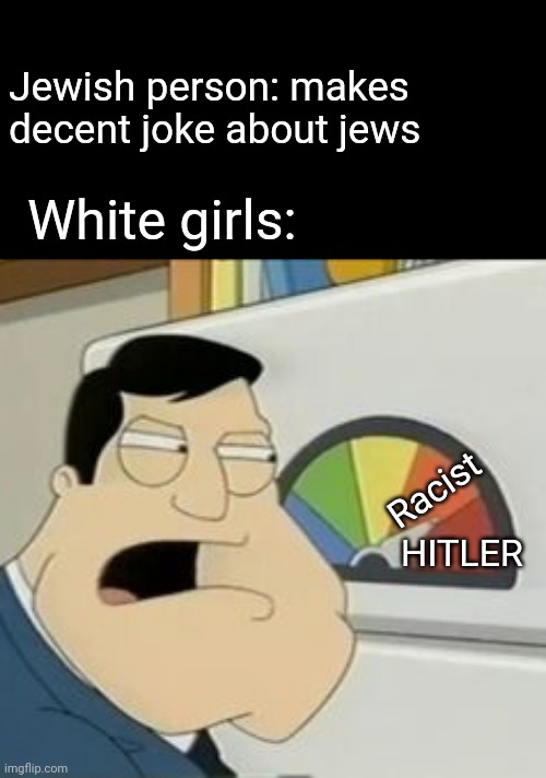 Stan Meter | Jewish person: makes decent joke about jews; White girls:; Racist; HITLER | image tagged in stan meter | made w/ Imgflip meme maker
