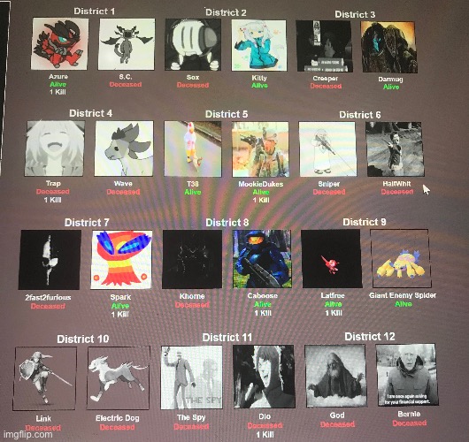 9 remain | made w/ Imgflip meme maker