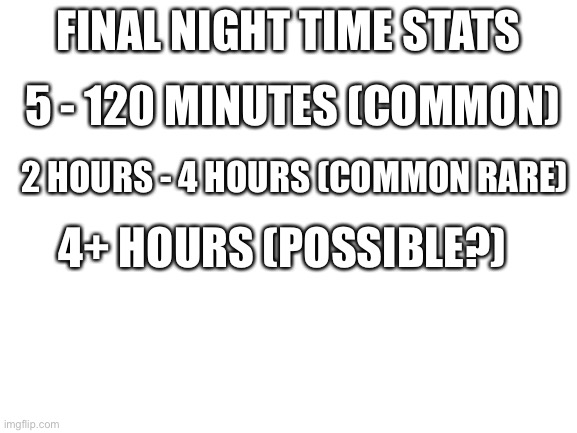Final Stat update | FINAL NIGHT TIME STATS; 5 - 120 MINUTES (COMMON); 2 HOURS - 4 HOURS (COMMON RARE); 4+ HOURS (POSSIBLE?) | image tagged in blank white template | made w/ Imgflip meme maker