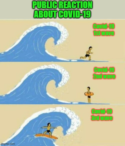 Public reaction about covid-19 | PUBLIC REACTION ABOUT COVID-19; Covid-19
1st wave; Covid-19
2nd wave; Covid-19
3rd wave | image tagged in covid-19 | made w/ Imgflip meme maker