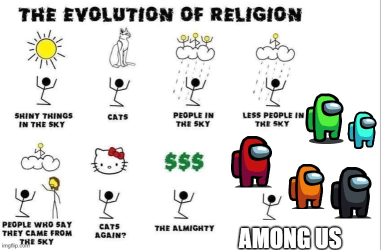 the evolution of religion | AMONG US | image tagged in the evolution of religion,among us | made w/ Imgflip meme maker