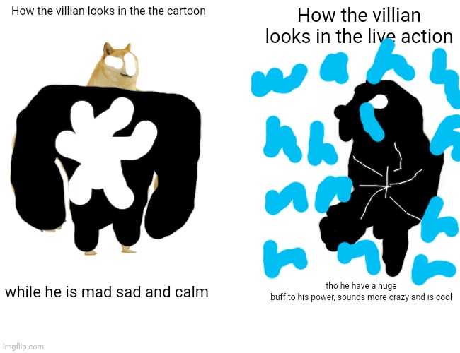 The truth in hero movies. | How the villian looks in the the cartoon; How the villian looks in the live action; while he is mad sad and calm; tho he have a huge buff to his power, sounds more crazy and is cool | image tagged in memes,buff doge vs cheems,venom | made w/ Imgflip meme maker