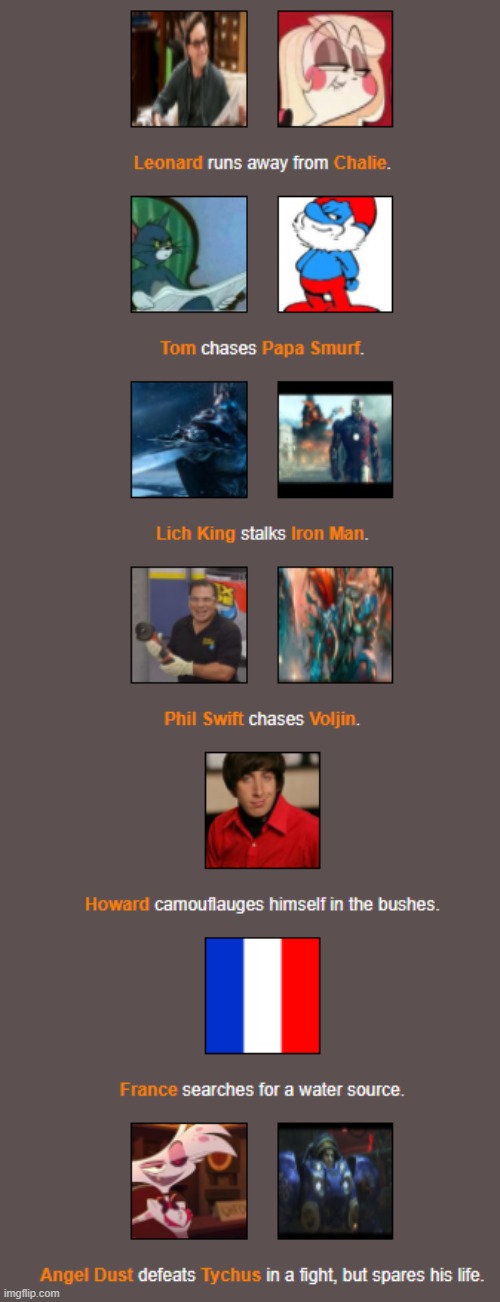 Day 1 (3) | made w/ Imgflip meme maker