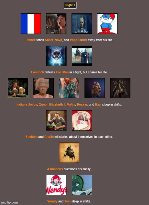 Night 1 (1) | made w/ Imgflip meme maker