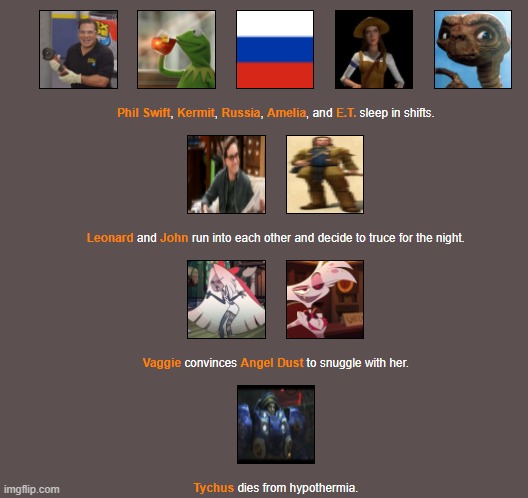Night 1 (3) | made w/ Imgflip meme maker