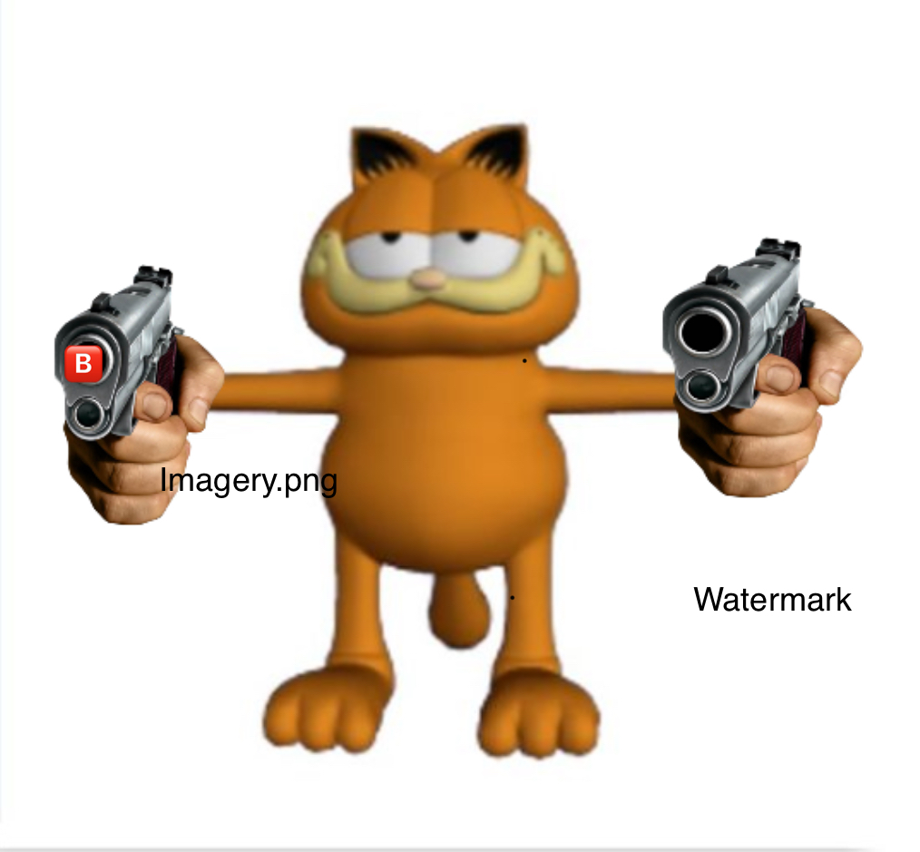 Garfield gun Blank Meme Template