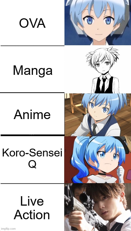 Rip best girl Nagisa | OVA; Manga; Anime; Koro-Sensei Q; Live Action | image tagged in assassination classroom,bruh,animeme,anime,memes,netflix adaptation | made w/ Imgflip meme maker