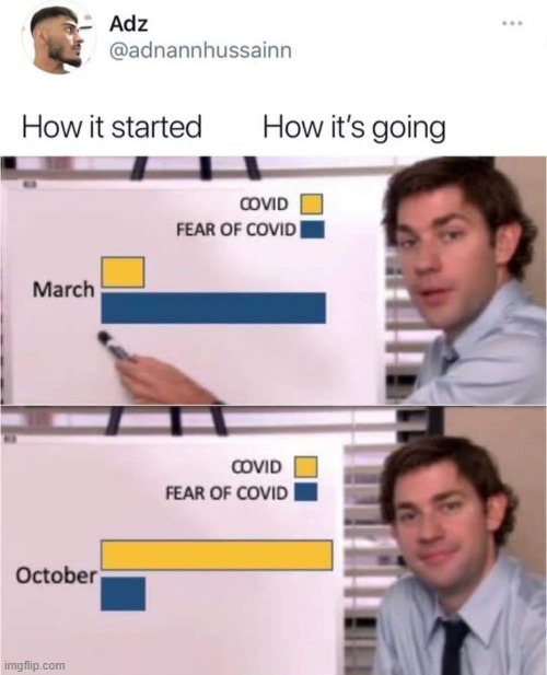well yah that's bcuz we now understand theres nothing to fear maga | image tagged in maga,covid-19,coronavirus,repost,fear,covid19 | made w/ Imgflip meme maker