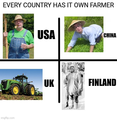 The Chad, Simo of Finland | EVERY COUNTRY HAS IT OWN FARMER; CHINA; USA; UK; FINLAND | image tagged in memes,blank starter pack,finland,funny,farmer,farmers | made w/ Imgflip meme maker