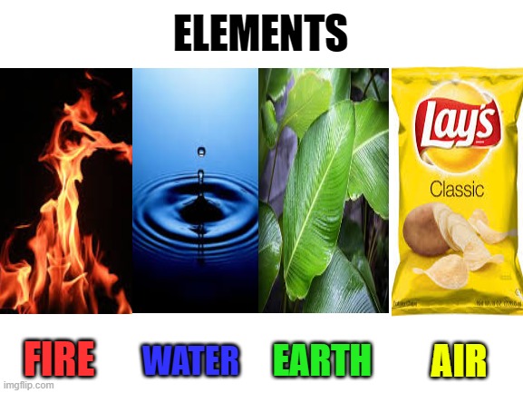 Blank White Template | ELEMENTS; WATER; EARTH; FIRE; AIR | image tagged in blank white template | made w/ Imgflip meme maker