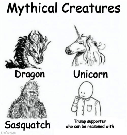 image tagged in trump supporters | made w/ Imgflip meme maker