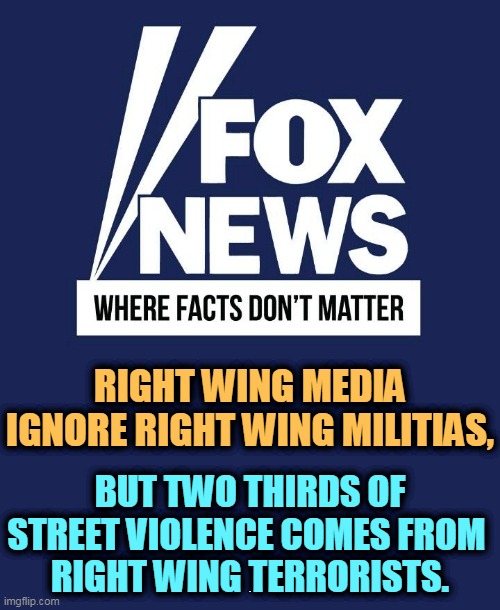 Trump loves them, but the law doesn't. According to the police, right wing militias are the most violent terrorists in America. | . | image tagged in right wing,terrorists,street,violence,militia | made w/ Imgflip meme maker