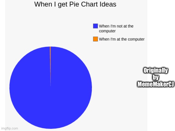 Pie charts | Originally by MemeMakerCJ | image tagged in funny,memes,pie charts,charts,repost,funny memes | made w/ Imgflip meme maker