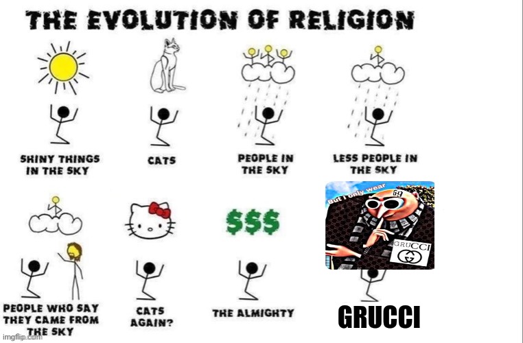 the evolution of religion |  GRUCCI | image tagged in the evolution of religion | made w/ Imgflip meme maker