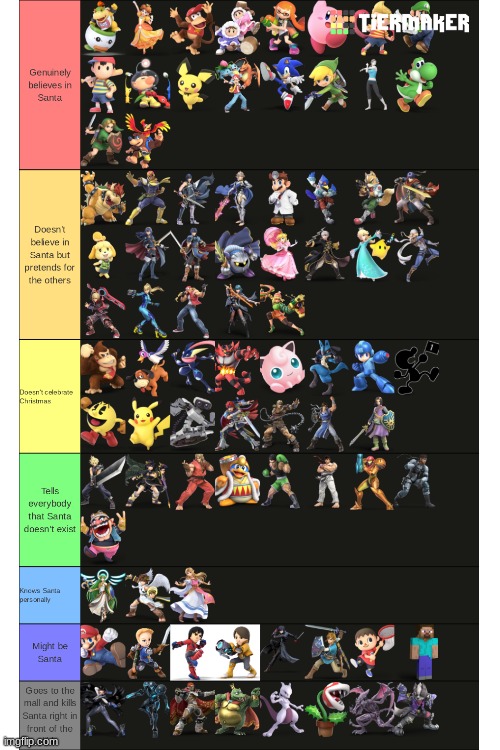 Merry Krismiss      (Who is your smash bros main?) | image tagged in super smash bros,tier list,christmas,santa claus | made w/ Imgflip meme maker