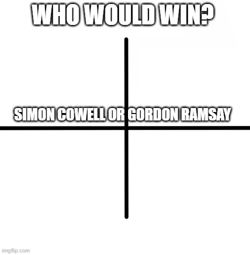 hmmm? | WHO WOULD WIN? SIMON COWELL OR GORDON RAMSAY | image tagged in memes,blank starter pack | made w/ Imgflip meme maker