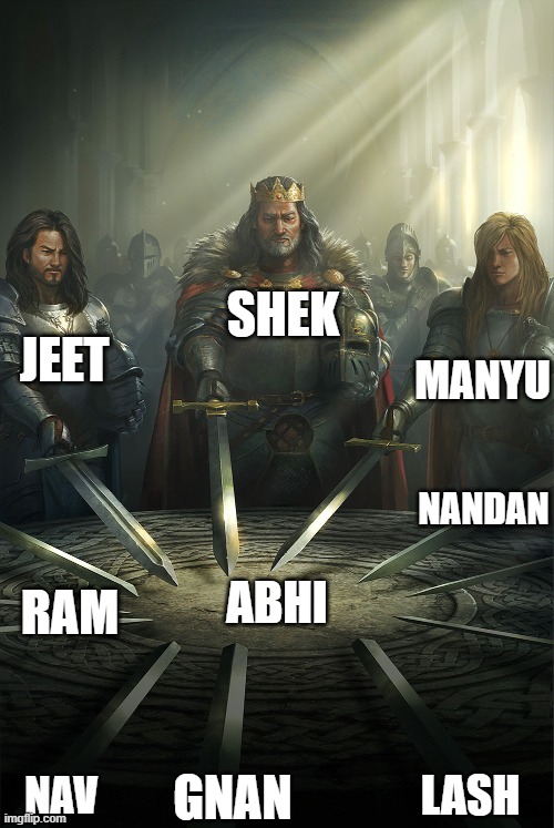 Swords united | SHEK; JEET; MANYU; NANDAN; RAM; ABHI; LASH; GNAN; NAV | image tagged in swords united | made w/ Imgflip meme maker