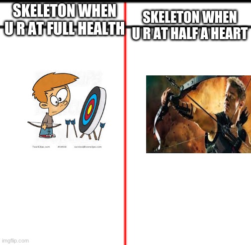 some minecraft meme i made | SKELETON WHEN U R AT HALF A HEART; SKELETON WHEN U R AT FULL HEALTH | image tagged in charts | made w/ Imgflip meme maker