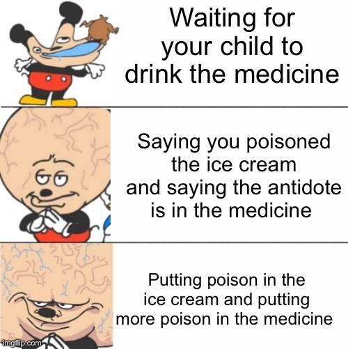 Expanding Brain Mokey | Waiting for your child to drink the medicine Putting poison in the ice cream and putting more poison in the medicine Saying you poisoned the | image tagged in expanding brain mokey | made w/ Imgflip meme maker
